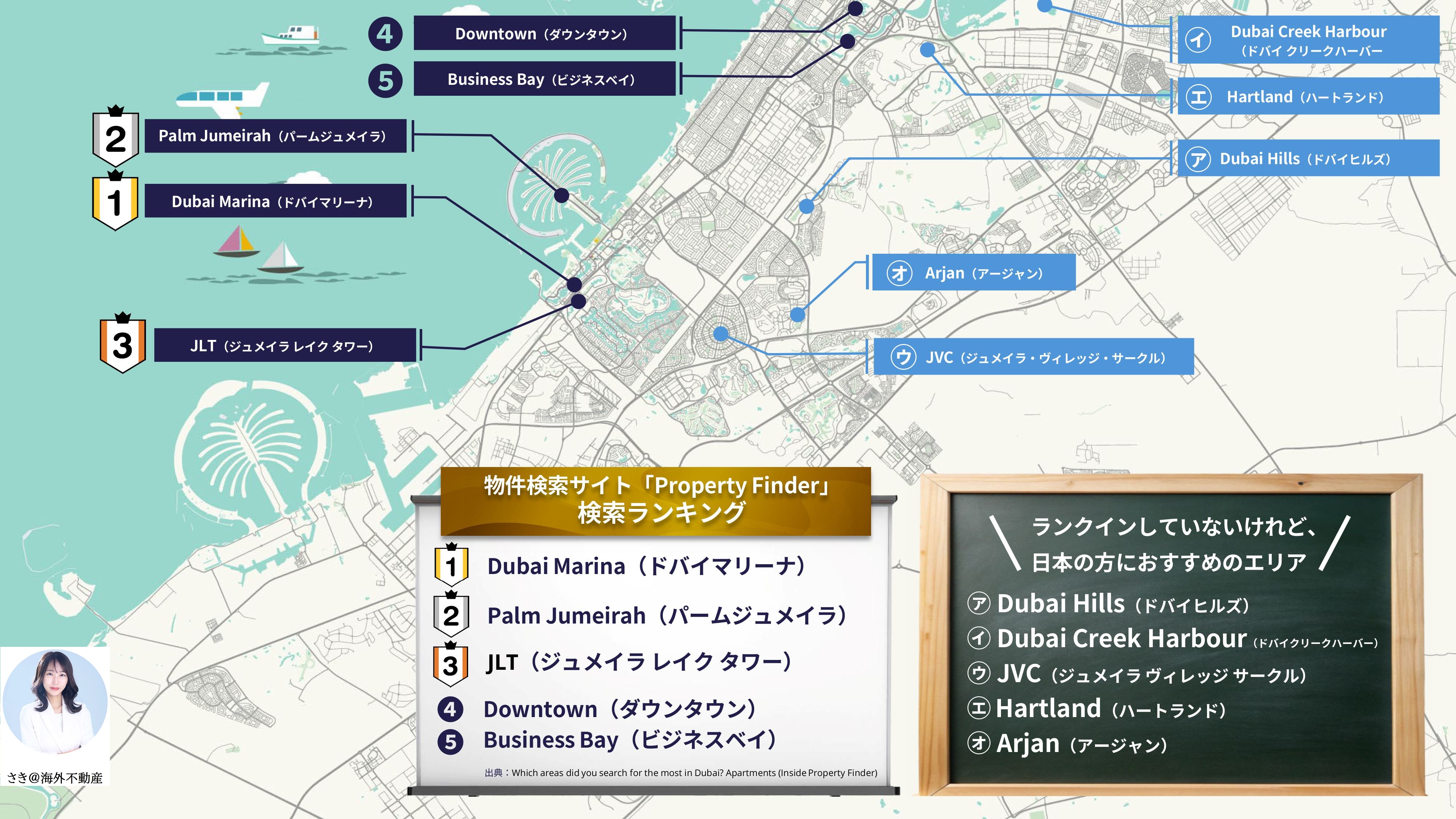 YouTube登録者6.87万人「さきの海外不動産しか勝たん」、日本人向けドバイ不動産注目エリアMAPを制作・公開